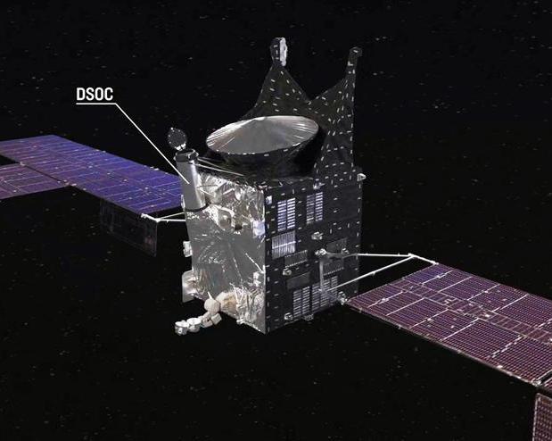 Миссия NASA к астероиду Психея позволит испытать лазерную связь нового поколения в космосе